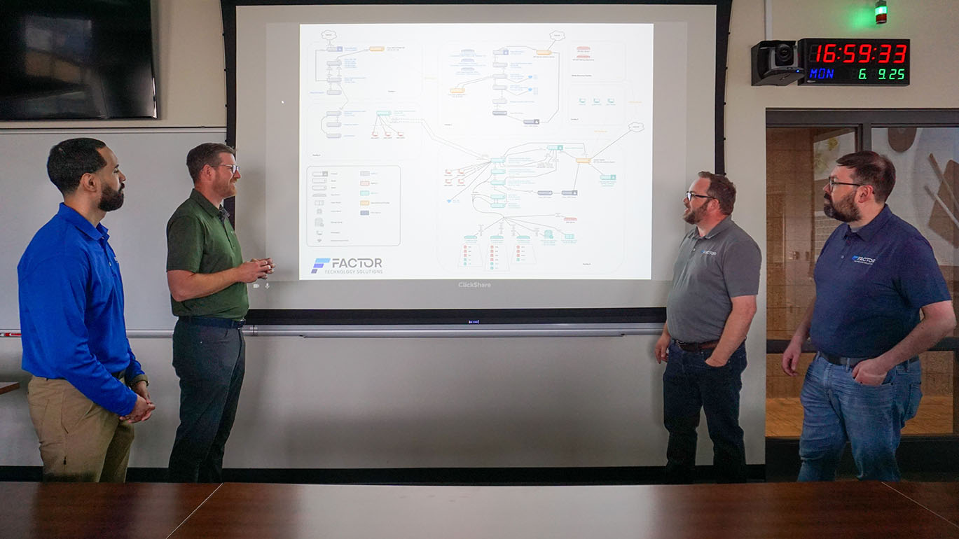 Factor TSP team presentation